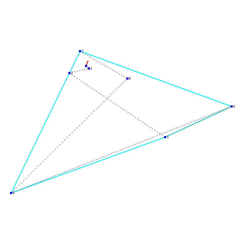 Flugauswertung